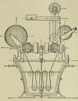 An illustration from Application of dyestuffs to textiles, paper, leather and other materials (1920)