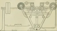 An illustration from Application of dyestuffs to textiles, paper, leather and other materials (1920)