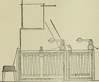 An illustration from Application of dyestuffs to textiles, paper, leather and other materials (1920)