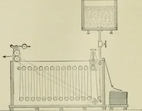 An illustration from Application of dyestuffs to textiles, paper, leather and other materials (1920)