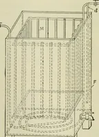 An illustration from Application of dyestuffs to textiles, paper, leather and other materials (1920)