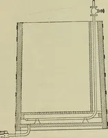 An illustration from Application of dyestuffs to textiles, paper, leather and other materials (1920)