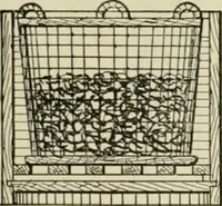 An illustration from Application of dyestuffs to textiles, paper, leather and other materials (1920)