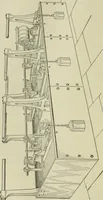 An illustration from Application of dyestuffs to textiles, paper, leather and other materials (1920)