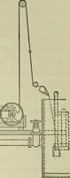 An illustration from Application of dyestuffs to textiles, paper, leather and other materials (1920)