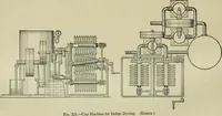 An illustration from Application of dyestuffs to textiles, paper, leather and other materials (1920)