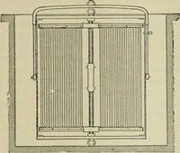 An illustration from Application of dyestuffs to textiles, paper, leather and other materials (1920)