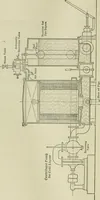 An illustration from Application of dyestuffs to textiles, paper, leather and other materials (1920)