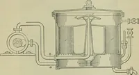 An illustration from Application of dyestuffs to textiles, paper, leather and other materials (1920)