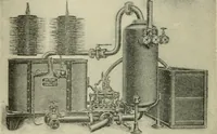 An illustration from Application of dyestuffs to textiles, paper, leather and other materials (1920)