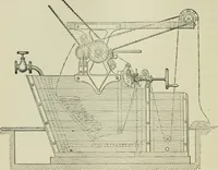 An illustration from Application of dyestuffs to textiles, paper, leather and other materials (1920)