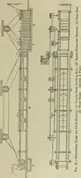 An illustration from Application of dyestuffs to textiles, paper, leather and other materials (1920)