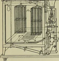 An illustration from Application of dyestuffs to textiles, paper, leather and other materials (1920)