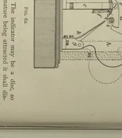 An illustration from The application of electricity to railway working (1897)