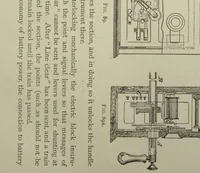 An illustration from The application of electricity to railway working (1897)