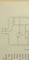 An illustration from The application of electricity to railway working (1897)