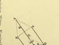 An illustration from The application of hyperbolic functions to electrical engineering problems; being the subject of a course of lectures delivered before the University of London in May and June 1911 (1912)