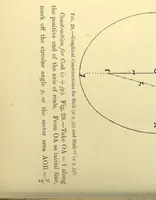 Picture 1 of 2 from The application of hyperbolic functions to electrical engineering problems; being the subject of a course of lectures delivered before the University of London in May and June 1911 (1912), leaf 77