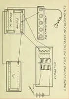 An illustration from Application of the telephone to commercial measurements (1905)