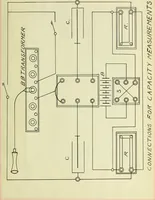 An illustration from Application of the telephone to commercial measurements (1905)