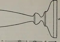 An illustration from Applied drawing (1916)