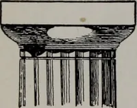 An illustration from Applied drawing (1916)