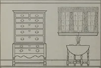 An illustration from Applied drawing (1916)