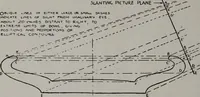 Picture 118 of 184 from Applied drawing (1916), leaf 151