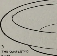 Picture 120 of 184 from Applied drawing (1916), leaf 151