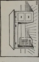 An illustration from Applied drawing (1916)