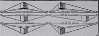 An illustration from Applied drawing (1916)