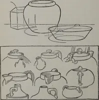 An illustration from Applied drawing (1916)