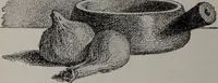 Picture 135 of 184 from Applied drawing (1916), leaf 167