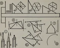 An illustration from Applied drawing (1916)