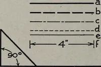 An illustration from Applied drawing (1916)