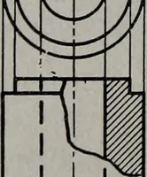An illustration from Applied drawing (1916)