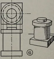 An illustration from Applied drawing (1916)