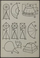An illustration from Applied drawing (1916)