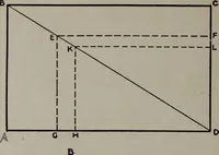 An illustration from Applied drawing (1916)