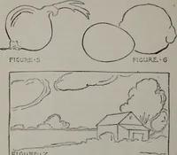 Picture 171 of 184 from Applied drawing (1916), leaf 233