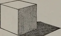 An illustration from Applied drawing (1916)