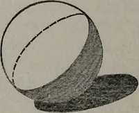 An illustration from Applied drawing (1916)