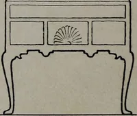 An illustration from Applied drawing (1916)