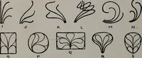 An illustration from Applied drawing (1916)