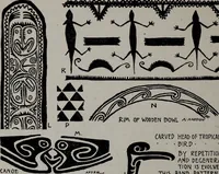 An illustration from Applied drawing (1916)