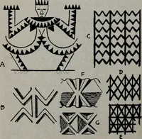 An illustration from Applied drawing (1916)