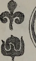 An illustration from Applied drawing (1916)