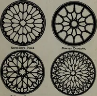 Picture 58 of 184 from Applied drawing (1916), leaf 80