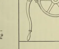 An illustration from Applied mechanics: an elementary general introduction to the theory of structures and machines (1884)