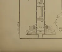 An illustration from Applied mechanics; an elementary general introduction to the theory of structure and machines (1884)